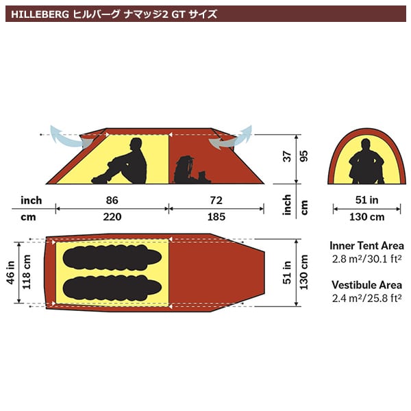 新品未使用 ヒルバーグ ナマッジ2GT グリーン