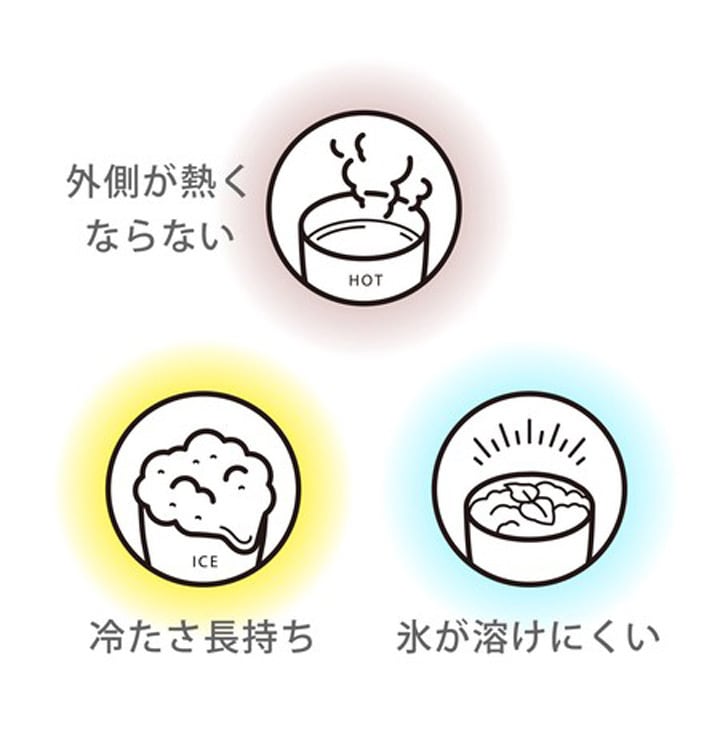 名入れ 真空断熱 ステンレス タンブラー 筆文字 ブルー 420ml 名入れギフト 記念日 父の日 母の日 名入れ 誕生日 プレゼント 送料無料