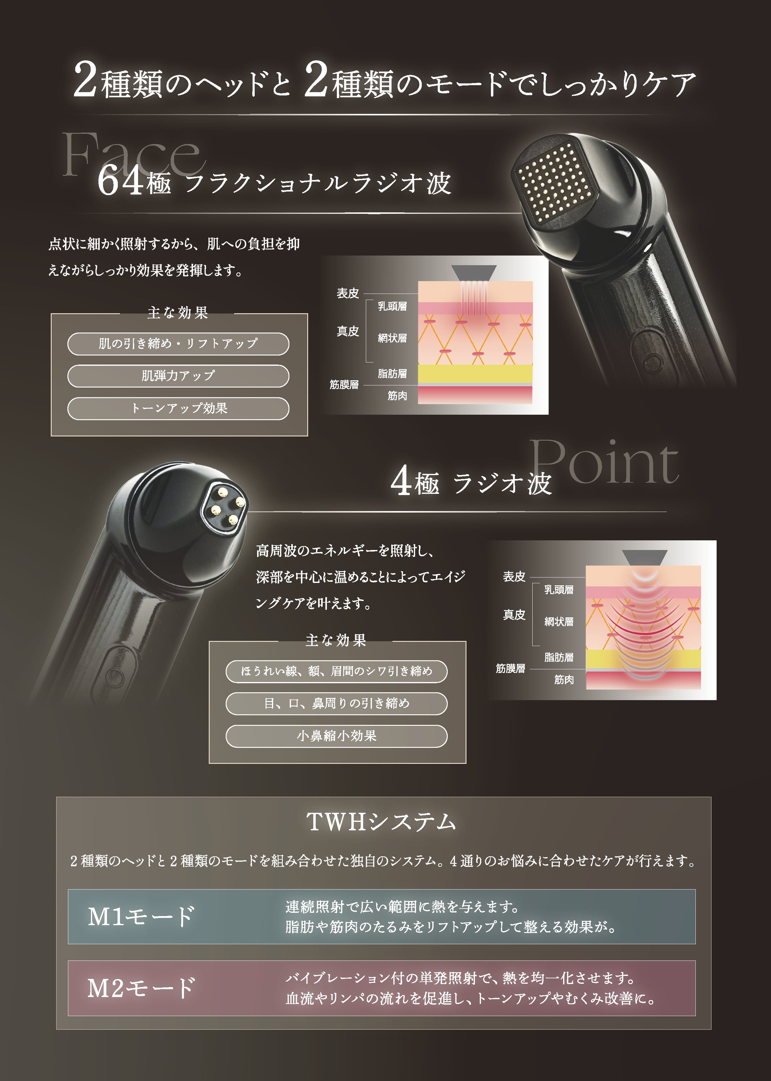 Lumifra(ルミフラ)｜業務用フェイシャルマシン | Rebody ONLINE SHOP