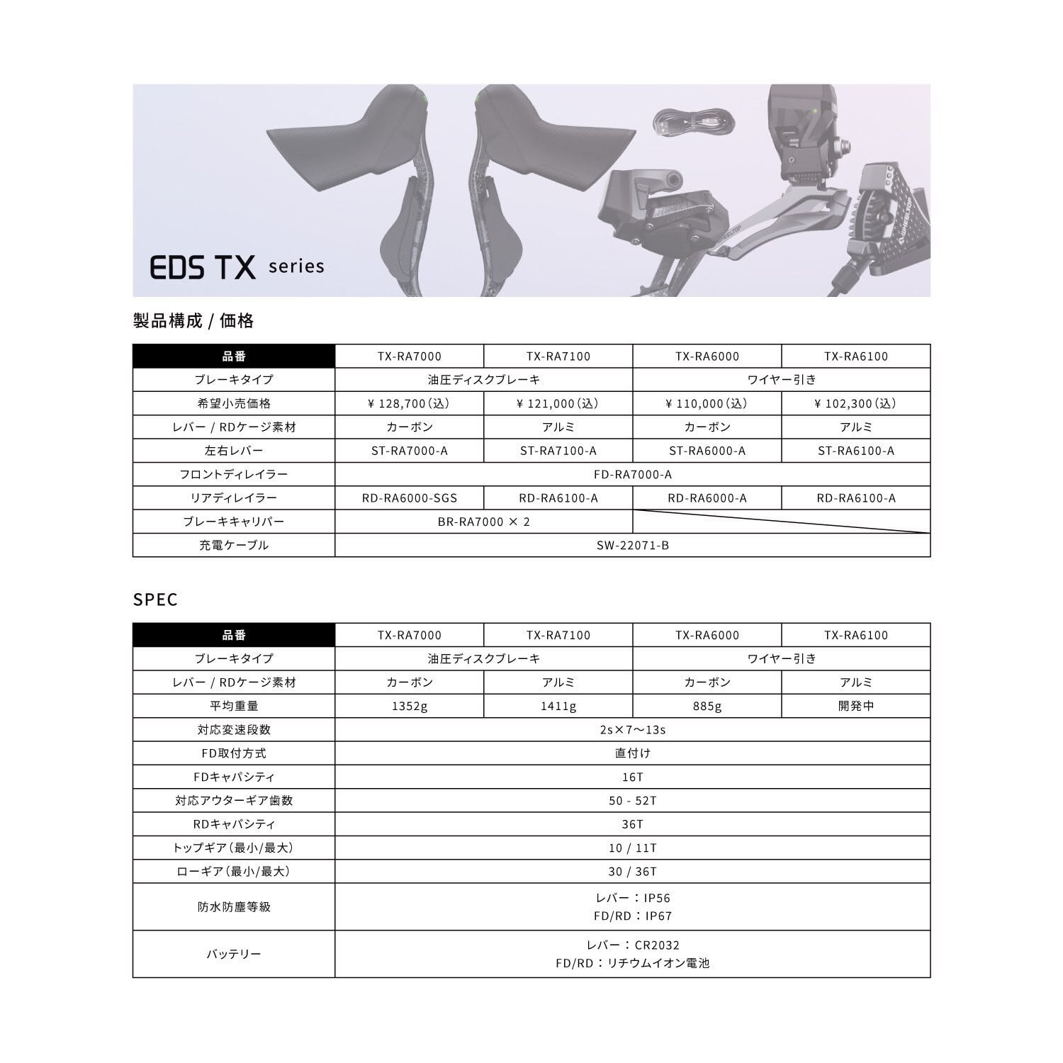 WHEELTOP EDS TX-RA6000(ワイヤー式・カーボンレバー WHEELTOP EDS TX-RA6000(ワイヤー式・カーボンレバー