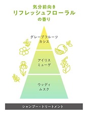 【大容量】flat(フラット) ボリュームダウン シャンプー つめかえ用 600ml リフレッシュフローラルの香り