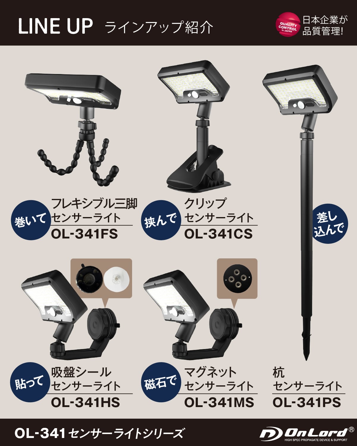 送料無料】ソーラーライト センサーライト 屋外 IP65防水 人感センサー