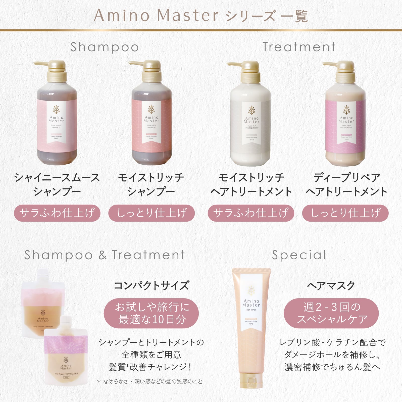 アミノマスター モイストリッチシャンプー 500mL #83374 | アミノ