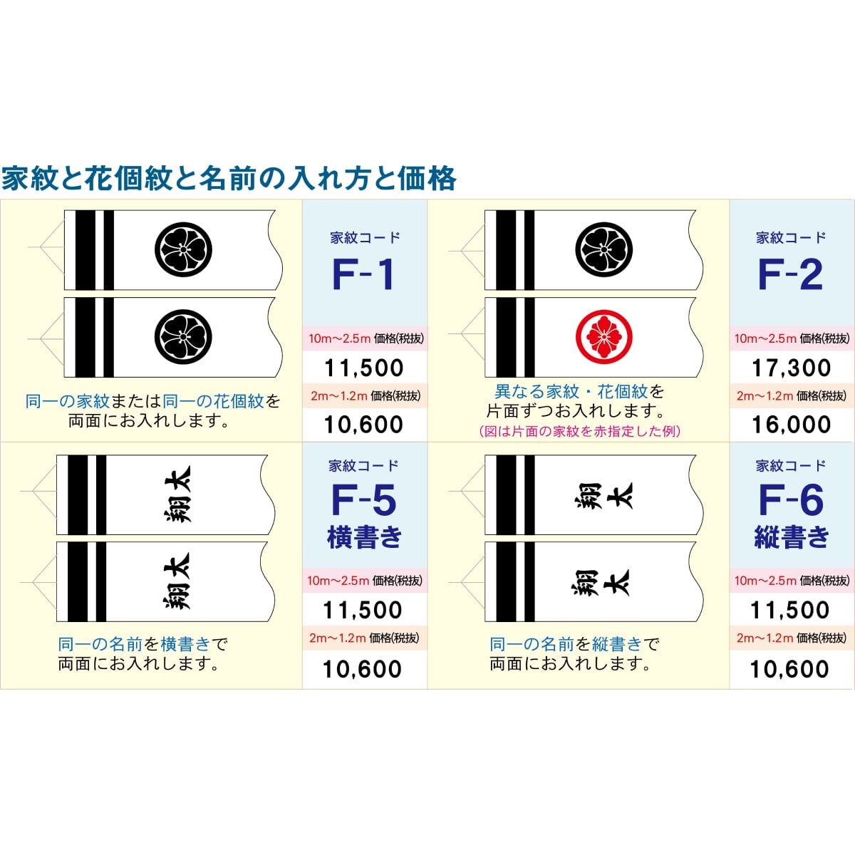 吹流しコードF6【徳永鯉のぼり】1.2M ~ 2M用　名前・家紋・花小紋入れ