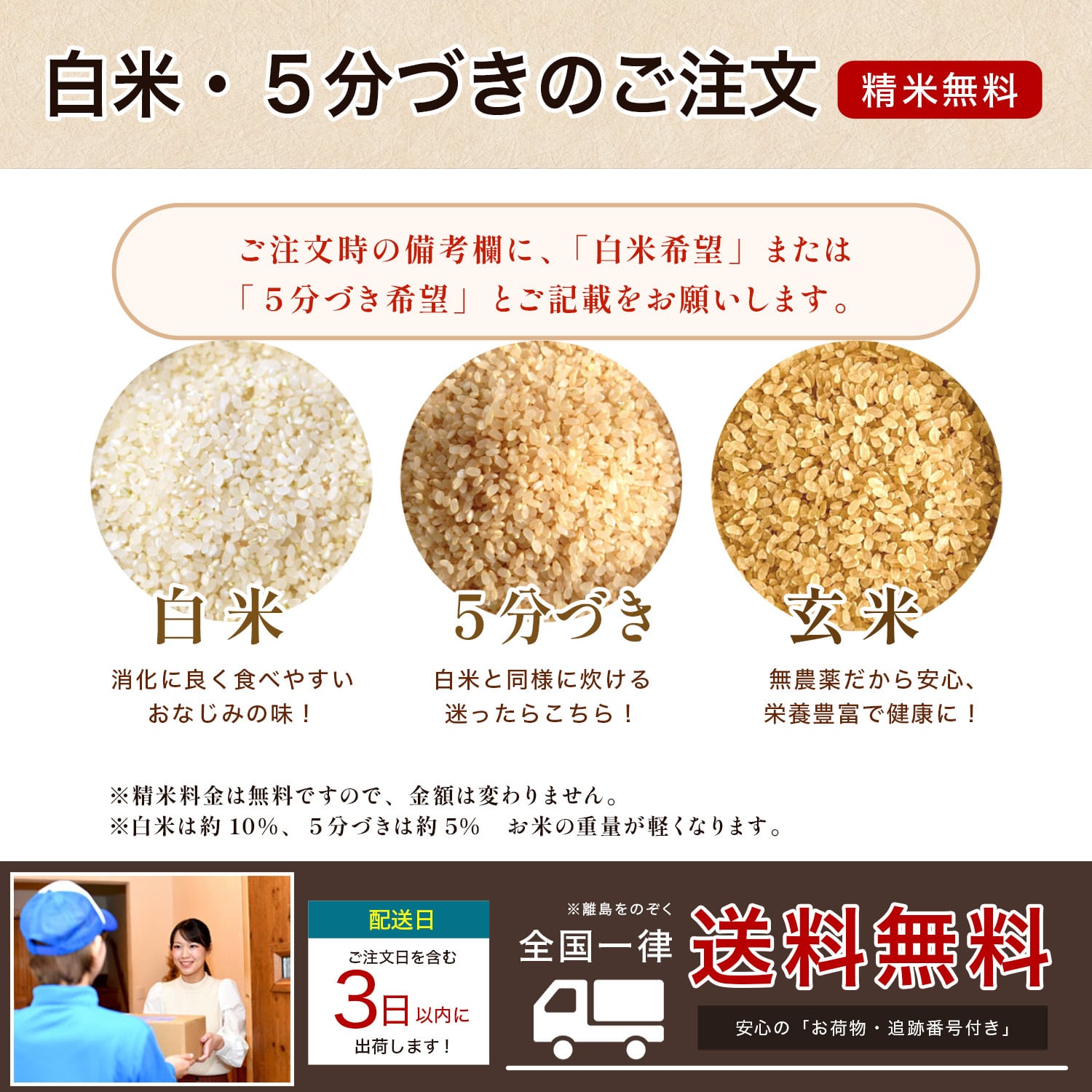 自然栽培 亀の尾 10kg 精米 農薬肥料不使用栽培