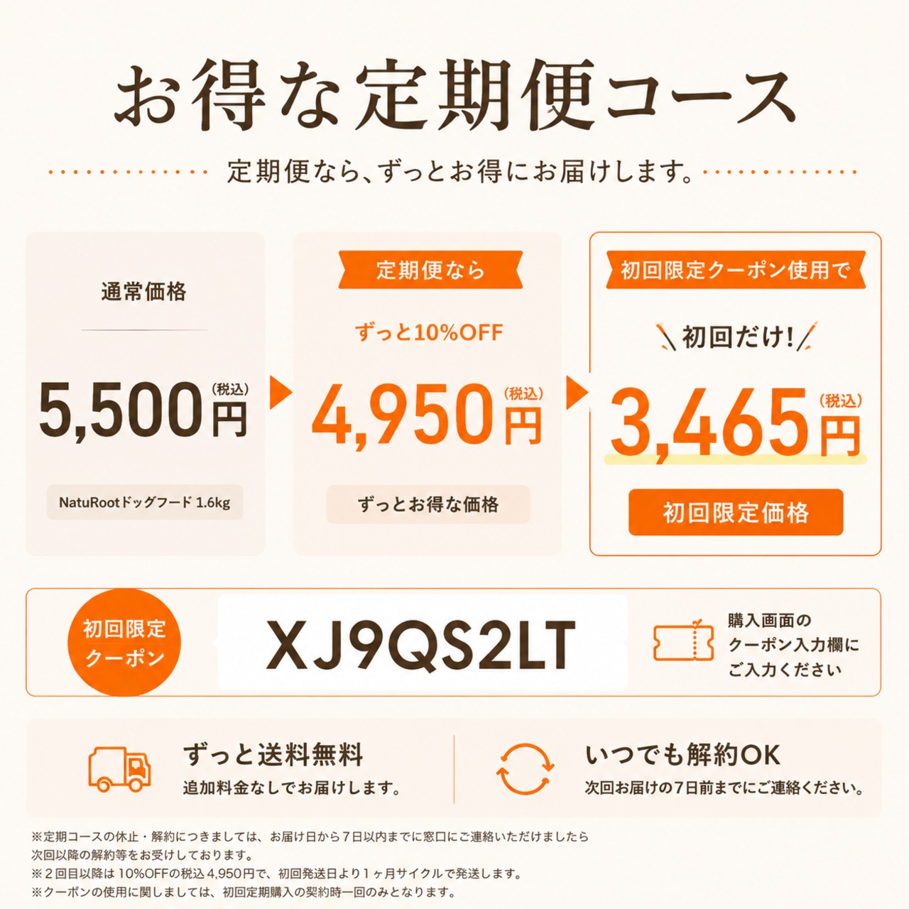 【送料無料】NatuRoot フィッシュ1.6kg【定期便】