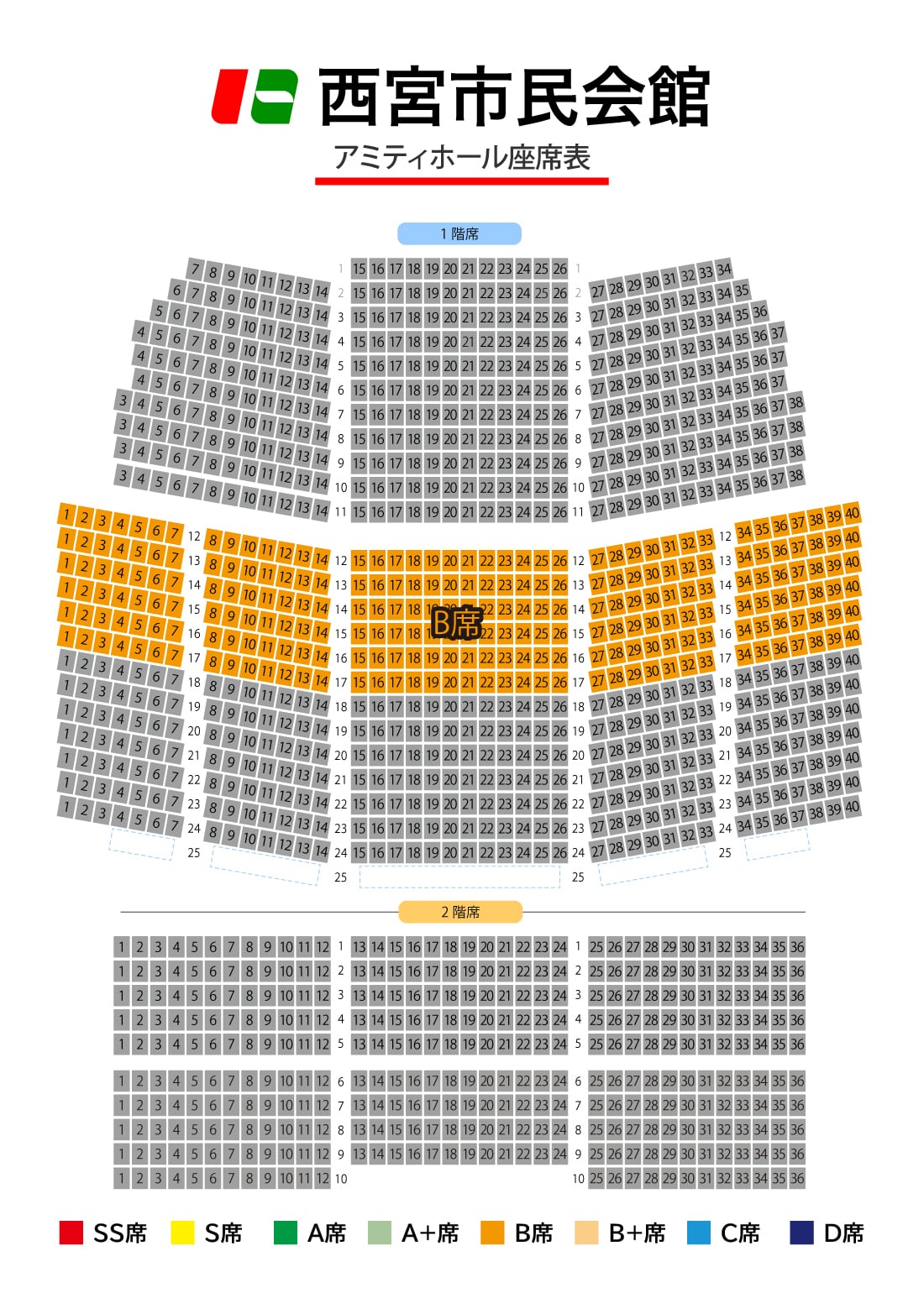 B席】オリックス・バファローズ 安達了一コーチ・小田裕也コーチ 球団
