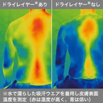 finetrack（ファイントラック） ドライレイヤーベーシックロング