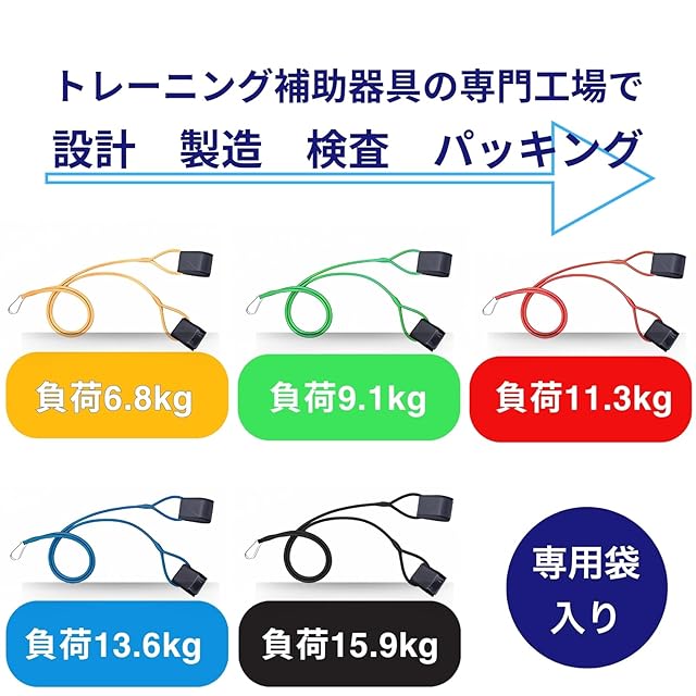 ドナリー トレーニングチューブ レジスタンスバンド 専用袋つき 野球