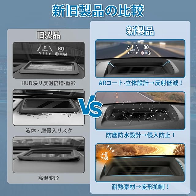 2025新登場】Mixsuper マツダ CX-30 に適用 HUD保護カバー HUDカバー