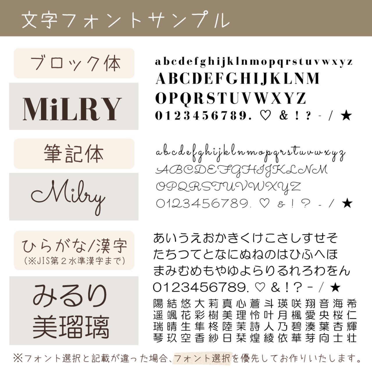 【ネーム入り】Country Bear【クリアハードケース】H11