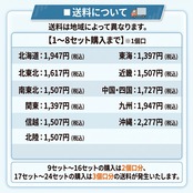 冷凍 穴子鮨（6貫）×3パック