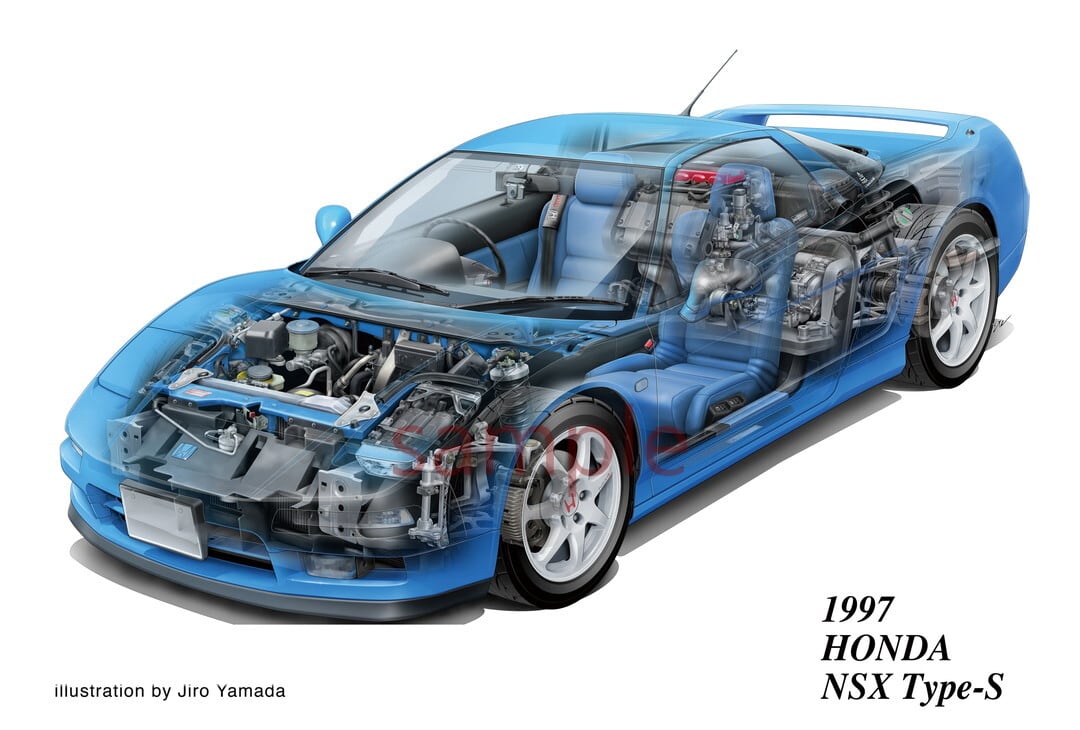 山田ジロー 自働車イラスト作品】HONDA NSXType-S (1997)《A3/A2サイズ
