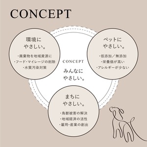 【GIBIEVERY】シカふりかけ（鹿肉／常温）60ｇ