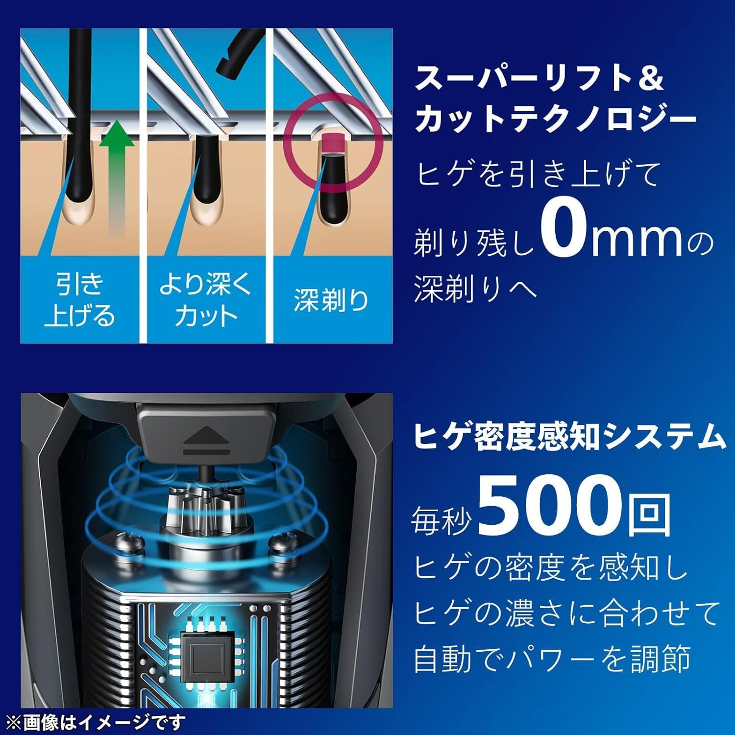 フィリップス 電動シェーバー 9000プレステージ 洗浄機付きモデル 電動
