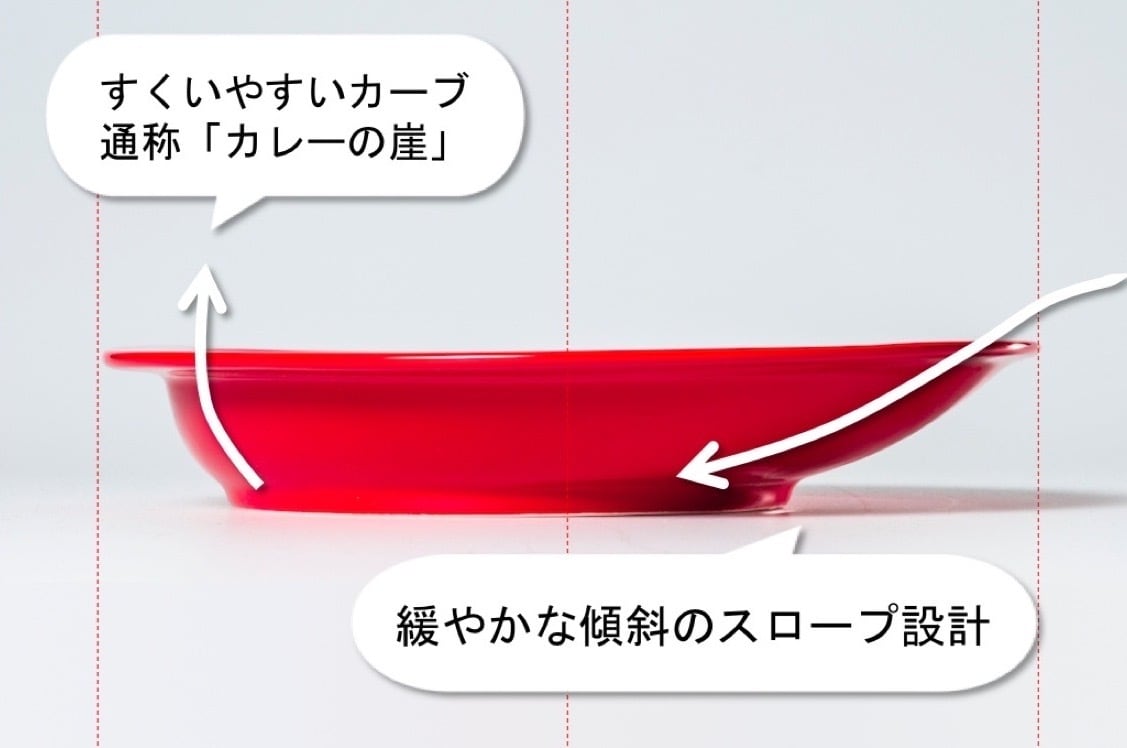 everyday Curry plate（RED）／メタメタすくいやすいカレー皿（赤）