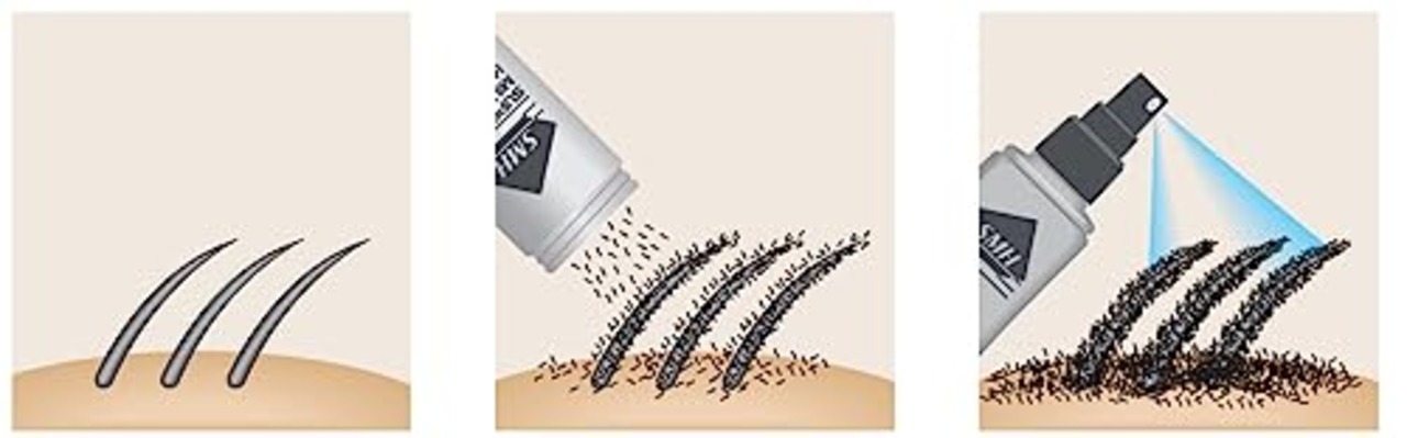 スーパーミリオンヘアー ヘアミスト 100mL（ノンガスタイプ）