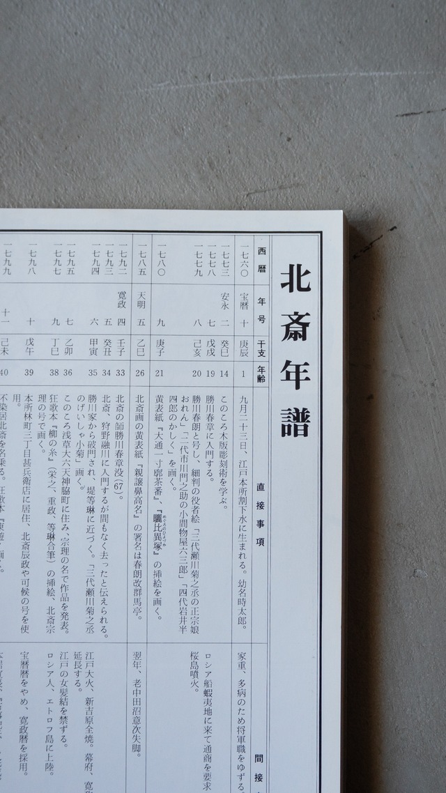 "「北斎」太陽浮世絵シリーズ" vintage Book