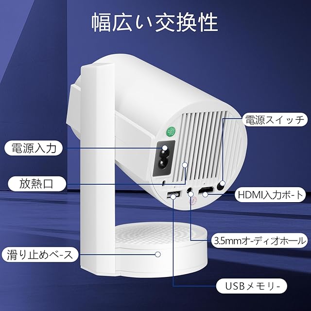 プロジェクター【18000LM・4K対応・Android TV搭載・290°回転