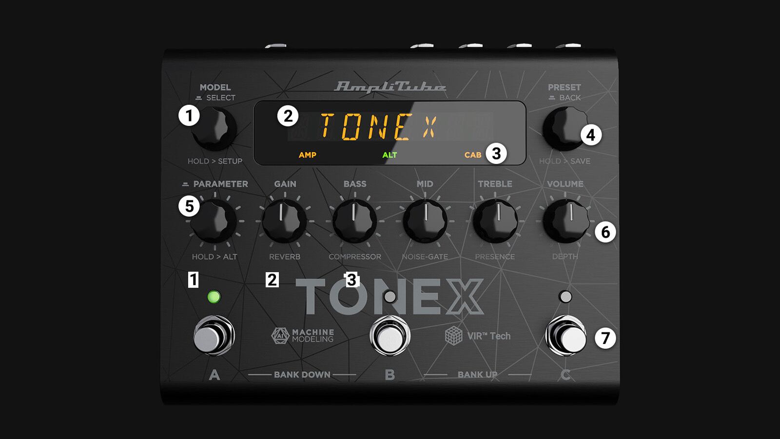 IK Multimedia IKマルチメディア TONEX Pedal 新品