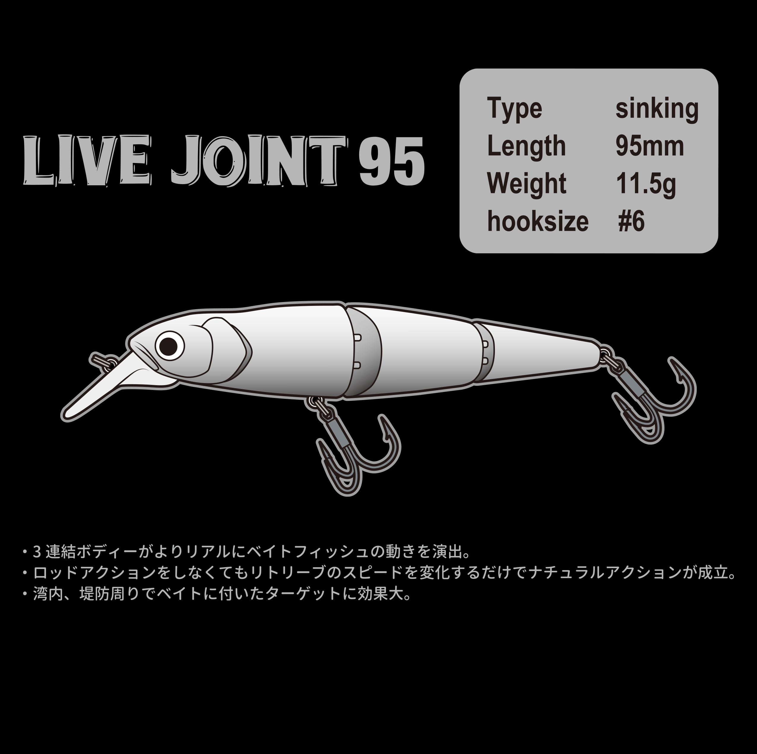 ジョイントルアー LIVE JOINT ライブジョイント 95mm 3連結 シンキング