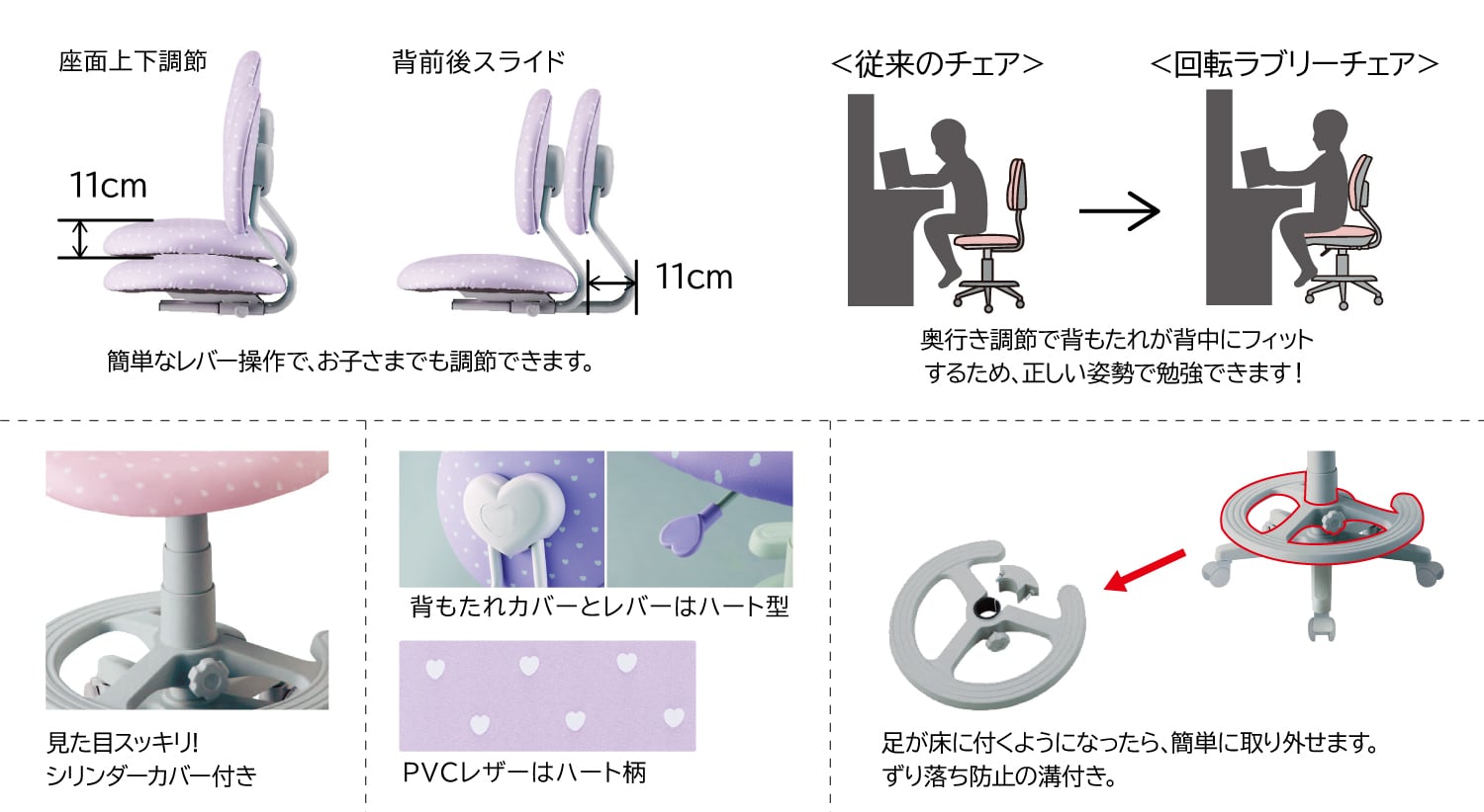 チェレスタ 学習デスク2点セット(デスク高さ72cmタイプ+回転式ラブリー