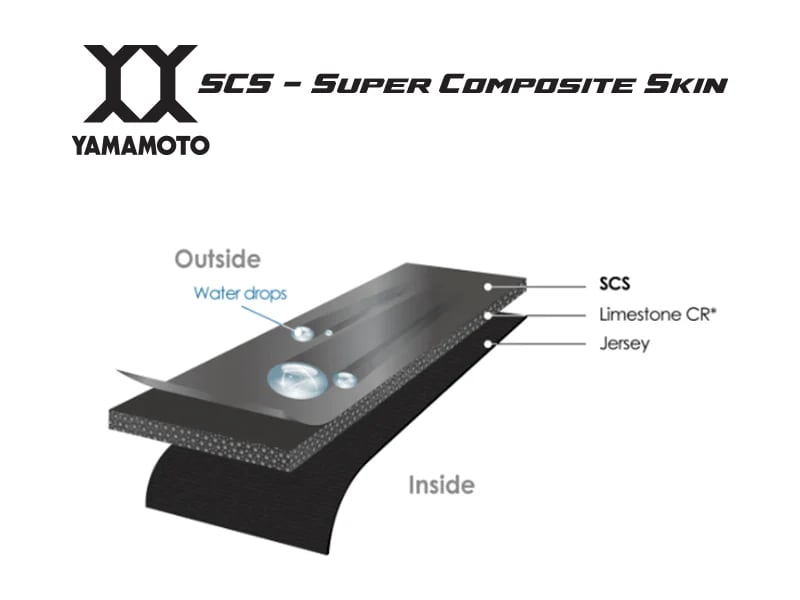 Men's Wetsuit Wiki Wiki (Aurora Float-Volcanic Sunrise