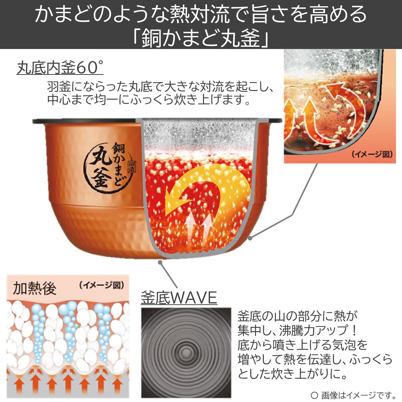 TOSHIBA(東芝) 炊飯器 炎匠炊き 5.5合 RC-10VRV(K) グランブラック