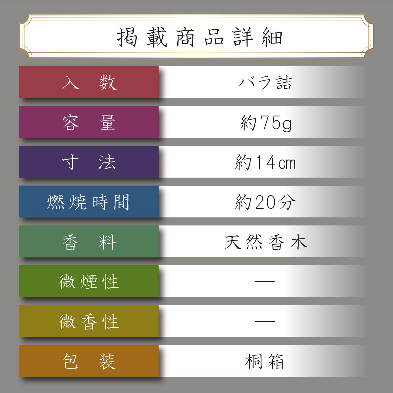 奇楠（きなん） バラ詰 | あさん堂オンラインショップ