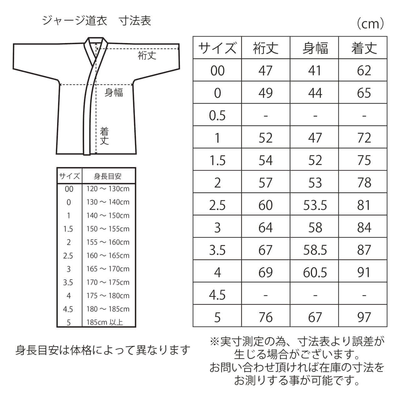 胴着・袴セット | 江戸川防具