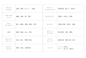 グリーンアベンチュリン ほそながい ゴールドの指輪