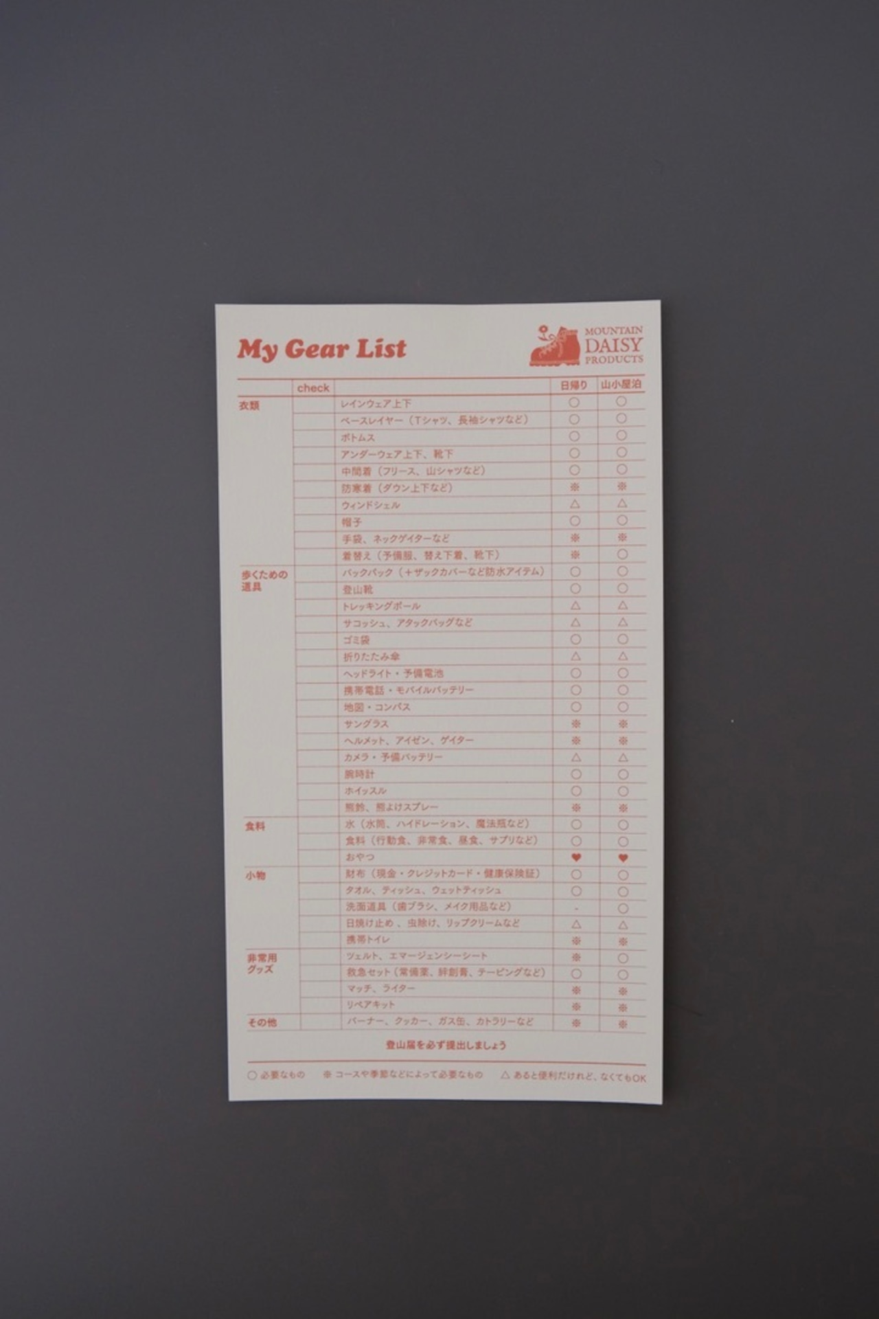 測量野帳 + My Gear List・画像7