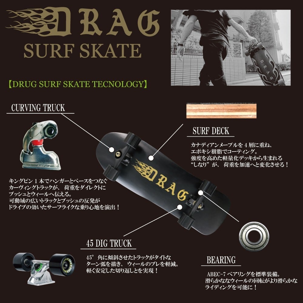 DRAG Surf Skate（ドラッグ・サーフスケート） 34 MINISIMONS(ｺﾌｨﾝ)