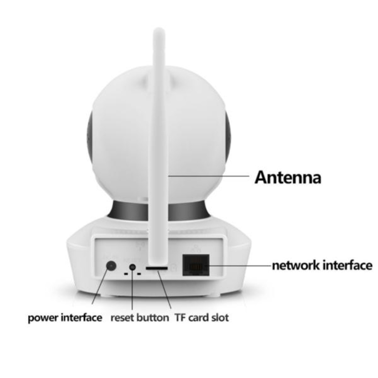 Formosa Japan IF-D23WT iPhone Android VStarcam Wi-Fi IP Camera 有線 無線LAN 夜間対