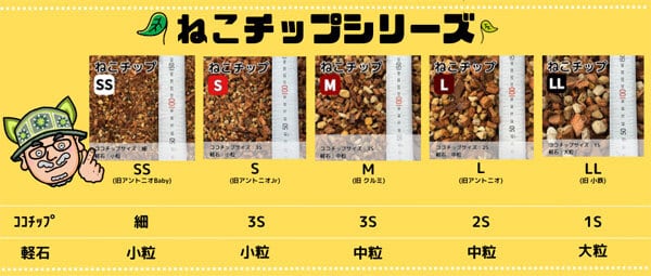 ココッペ様　5Kg 大粒サイズ ねこチップ Sサイズ 5ℓ | 観葉植物と雑貨のお店 VIVAGREEN