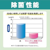 花王 マジックリン 除菌プラス 4.5L