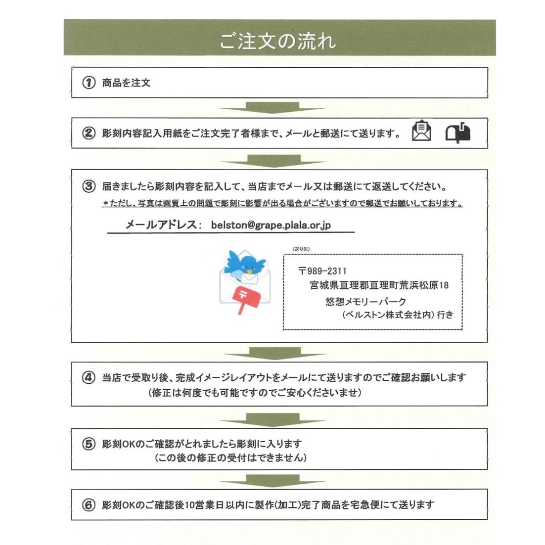 回転位牌　６人用悠想天回　6R60A桜　５名様分