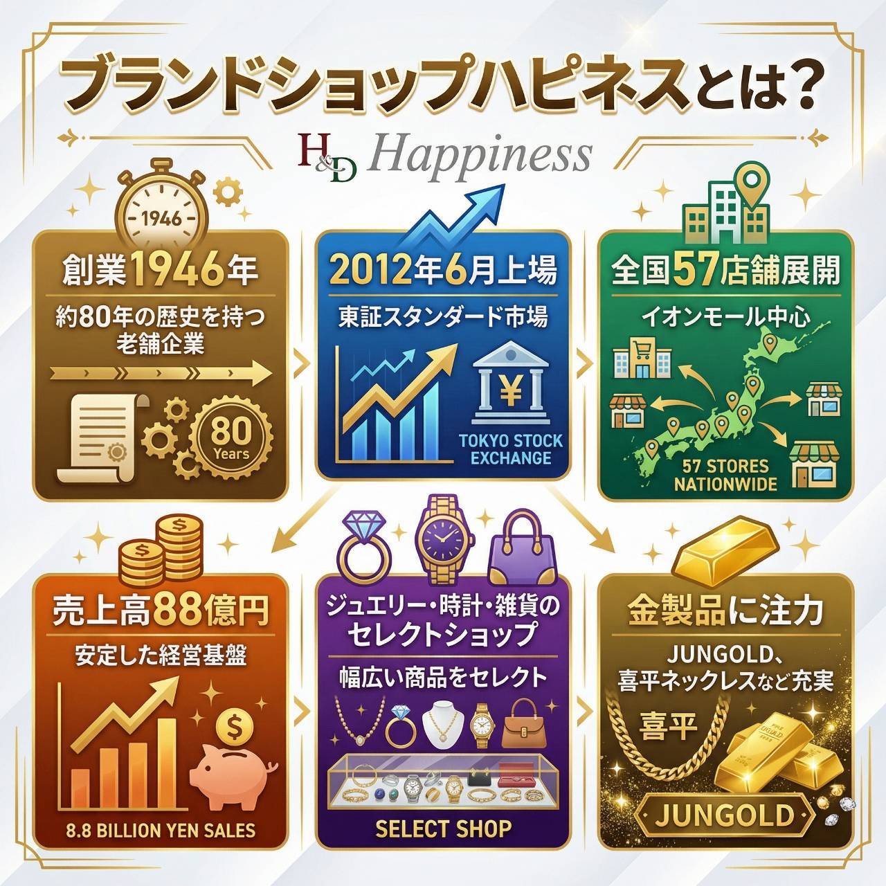 純金の大黒様 ② 約1g 指先サイズの芸術品 JUNGOLD【RNP01240