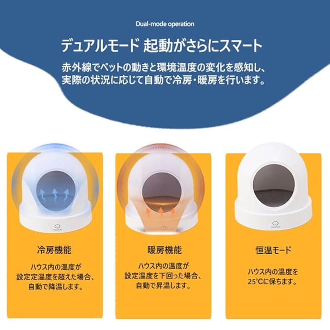 UEEYAC（ユーヤク） ペットハウス スマートペットハウス 冷暖房対応 15 