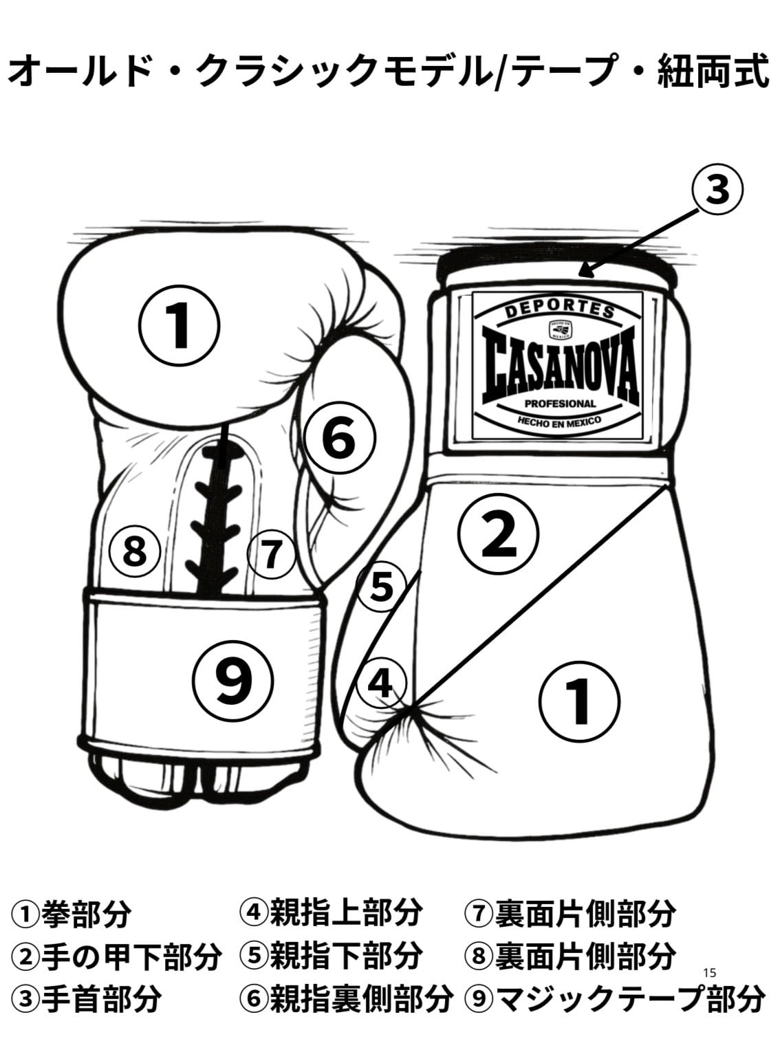カラーオーダー》クラシックモデル | 日本唯一のCASANOVA 専門 SHOP