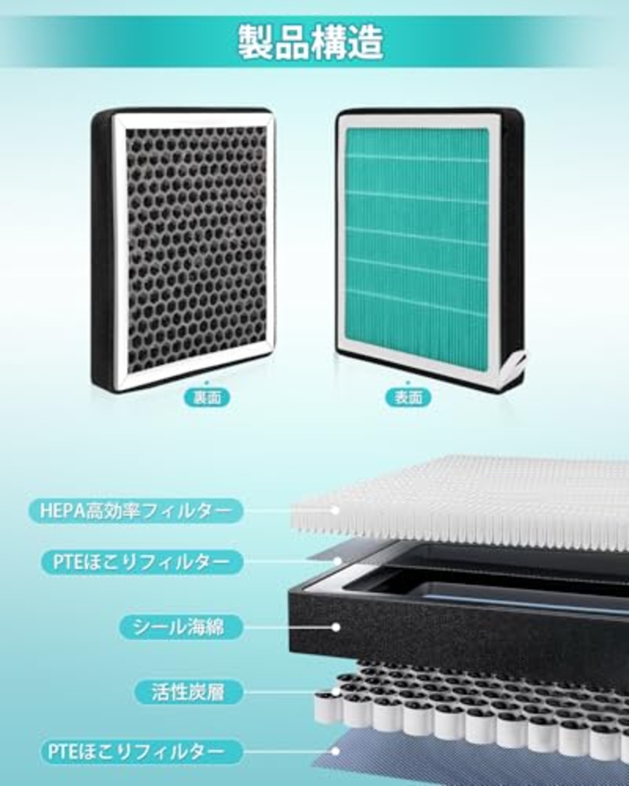 AUTO SPEC トヨタ ハイエース専用 200系 エアコンフィルター カーエアコン用フィルター 5層構造 HEPA高効率フィルター 活性炭入り HIACE 2004年8~ 1~5型 抗ウイルスタイプ PM2.5除去 高除塵 花粉 排ガス 抗カビ 1個 (グリーン)