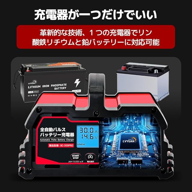 LVYUANリョクエン 全自動パルスバッテリー充電器 BC-400 PRO 10A/20A