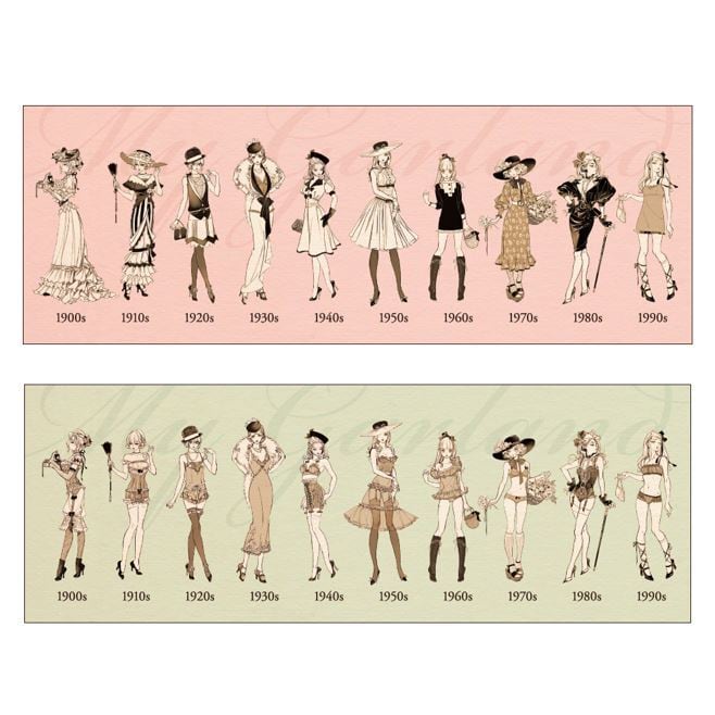 マツオヒロミ展 マイガーランド 大判ポストカードセット