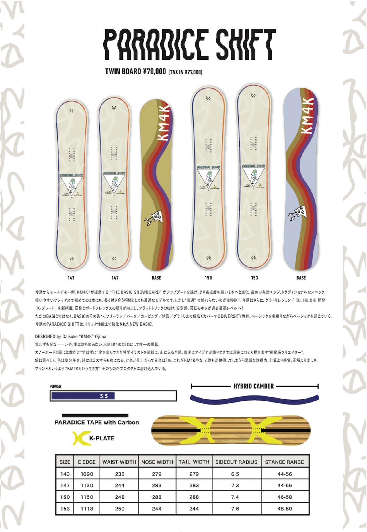 早期予約 / 2月末まで【KM4K】 SNOW BOARD 26/27 