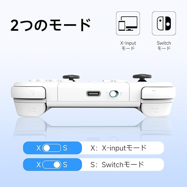 AceGamer ポケットコントローラー ワイヤレスコントローラー ミニ