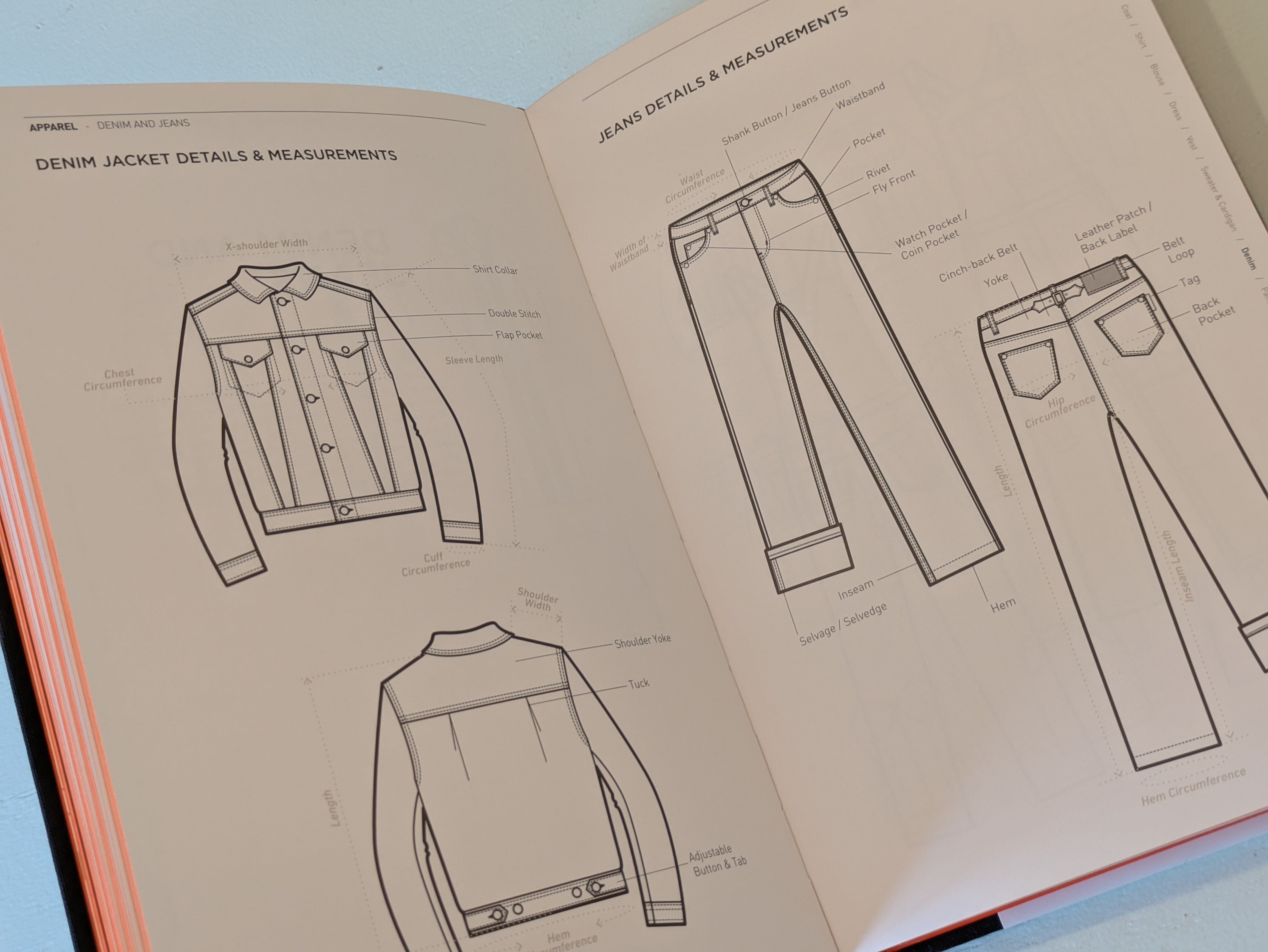 Fashionpedia : Fashionary / ファッション ペディア | Photobooks on