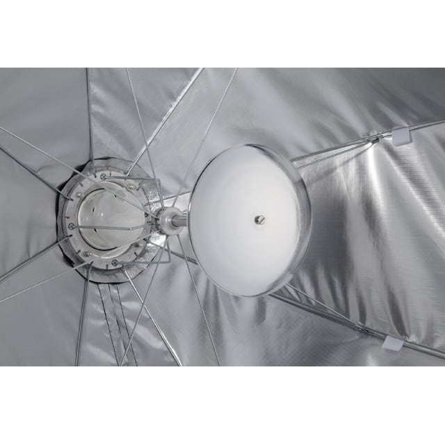 ストロボ ビューティボックス XL120 | サンスターストロボストア