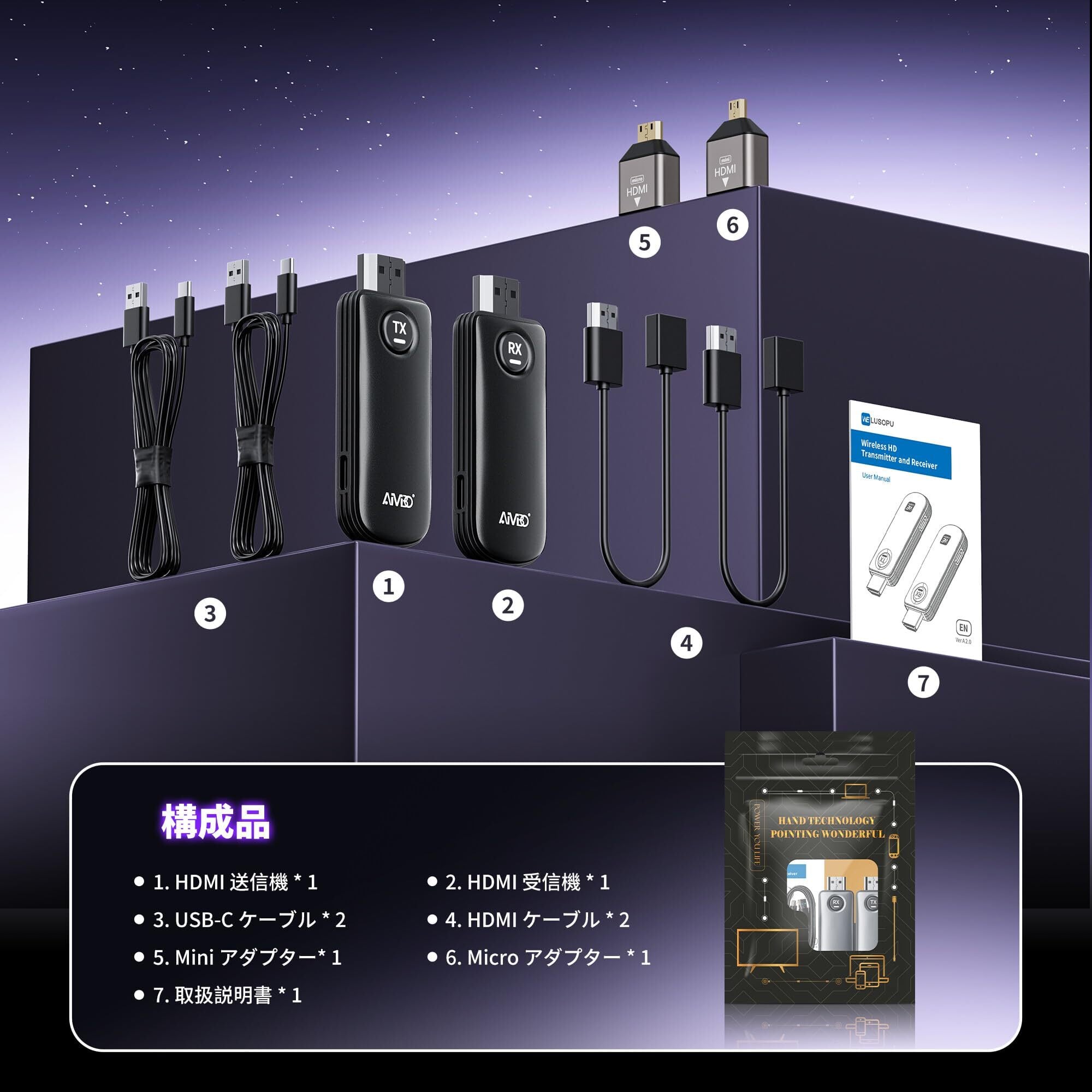 AIMIBO ワイヤレスHDMI送受信機 小型 HDMI 無線 WIFI&設定不要 1080P