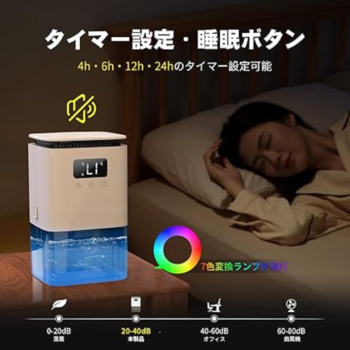 除湿機 小型 除湿器【2024新型ペルチェ式・大容量1200ml・強力除湿 