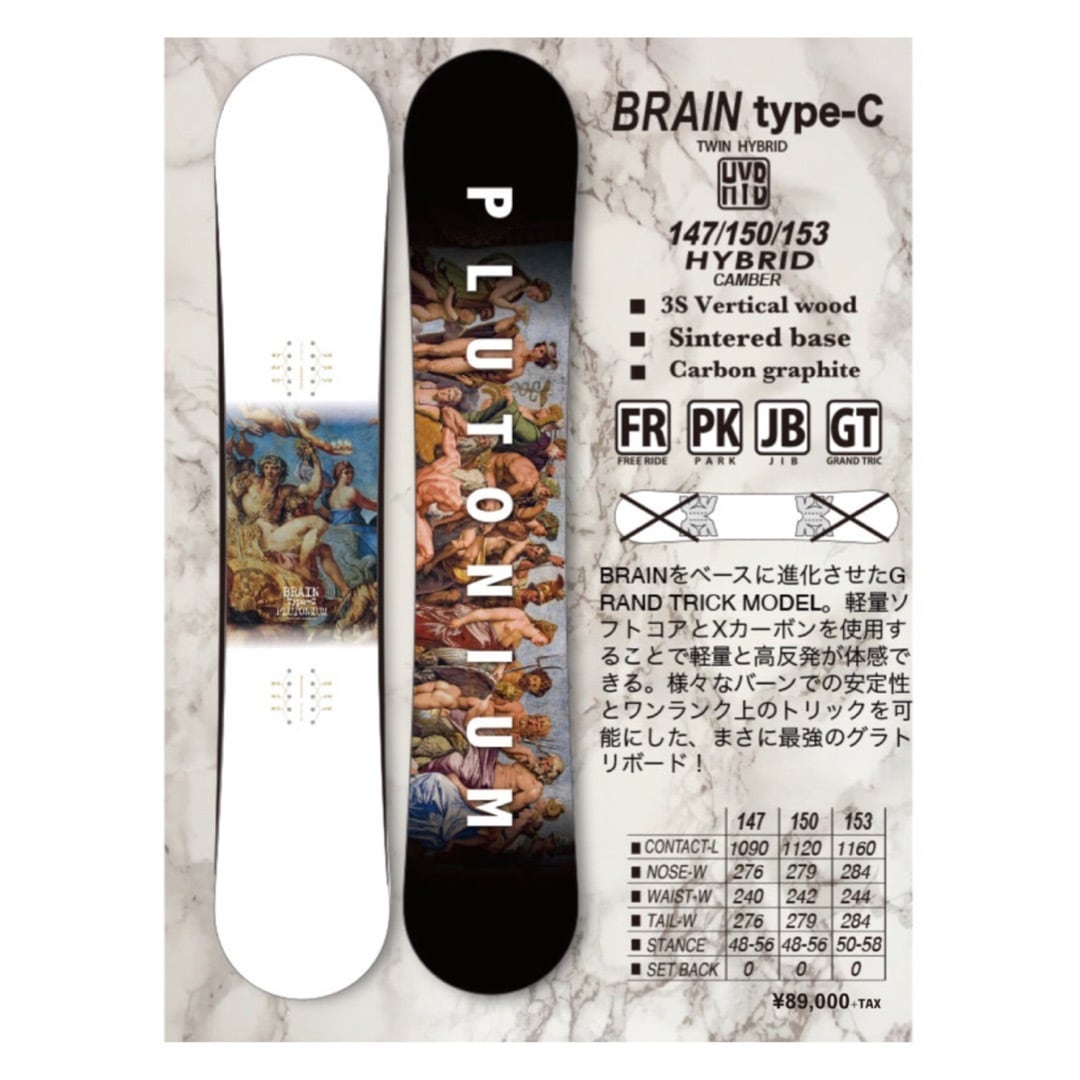 Plutonium Brain type-c ボード | velocityes.com